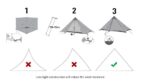 3F UL Lanshan 1 Pro Zelt – Bild 13