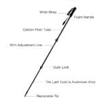 3F UL C1 Trekking Stock – Bild 6
