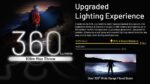 Nitecore NU20 Classic 360L Stirnlampe – Bild 6