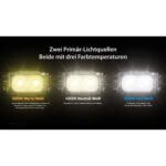 Nitecore NU25 MCT 400L Stirnlampe - Image 4